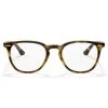Ray-Ban RX7159 1 Ray-Ban RX7159 -Spectra Style Oasis fit 1182